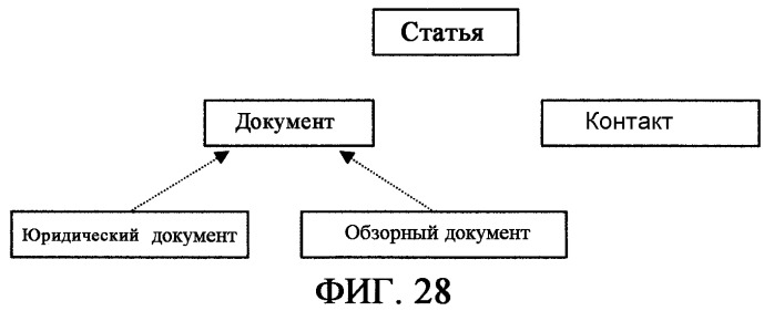 Системы и способы расширений и наследования для блоков информации, управляемых системой аппаратно-программного интерфейса (патент 2412475)