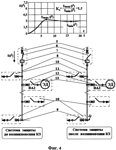 Система защиты разветвленных трехфазных электрических цепей от токов удаленных коротких замыканий (патент 2353015)