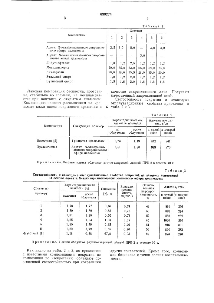 Лаковая композиция для отделки хромовых кож (патент 630274)