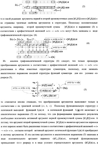 Способ параллельного логического суммирования аналоговых сигналов слагаемых, эквивалентных двоичной системе счисления, и устройство для его реализации (патент 2362205)