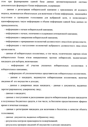 Способ подготовки и проведения голосования с помощью автоматизированной системы (патент 2312396)