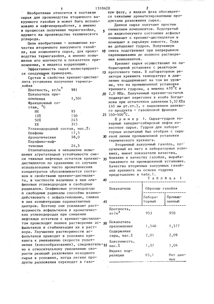 Сырье для производства вторичного вакуумного газойля (патент 1310420)