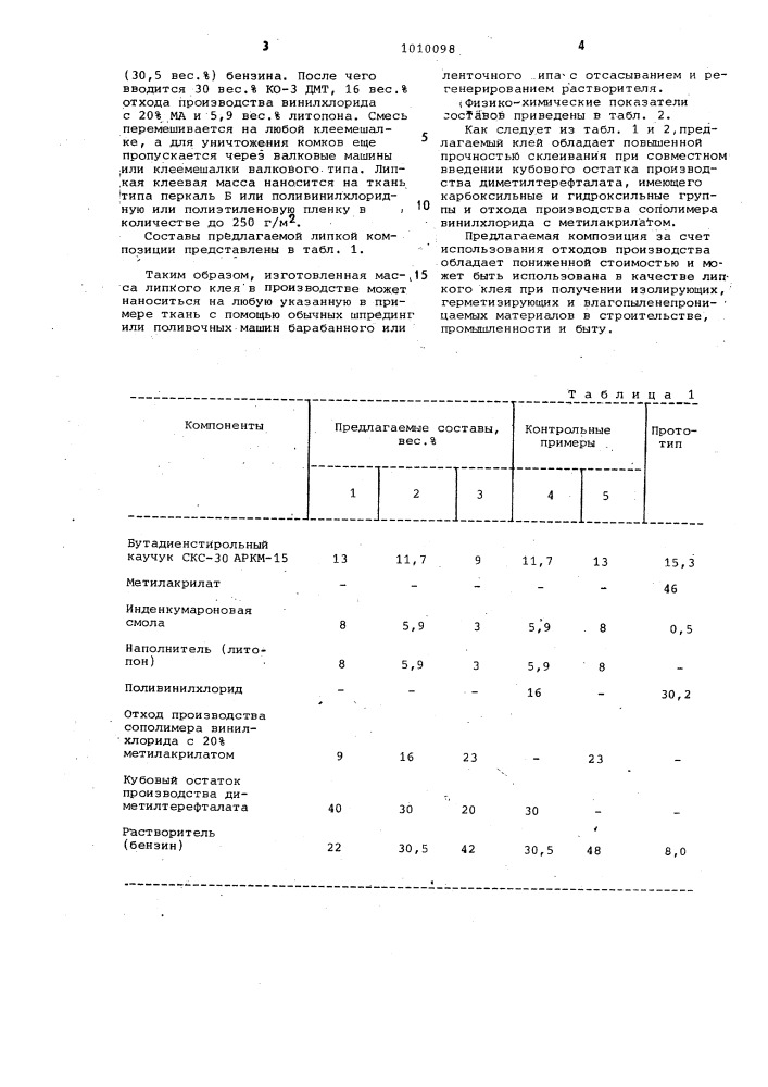 Клеевая композиция (патент 1010098)