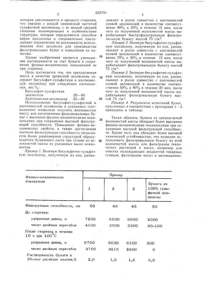 Волокнистая масса для изготовления фильтровальной бумаги (патент 632791)