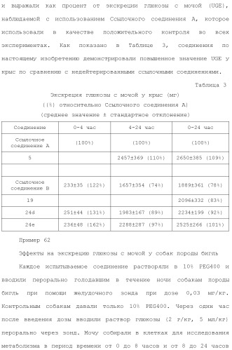 Дейтерированные бензилбензольные производные и способы применения (патент 2509773)