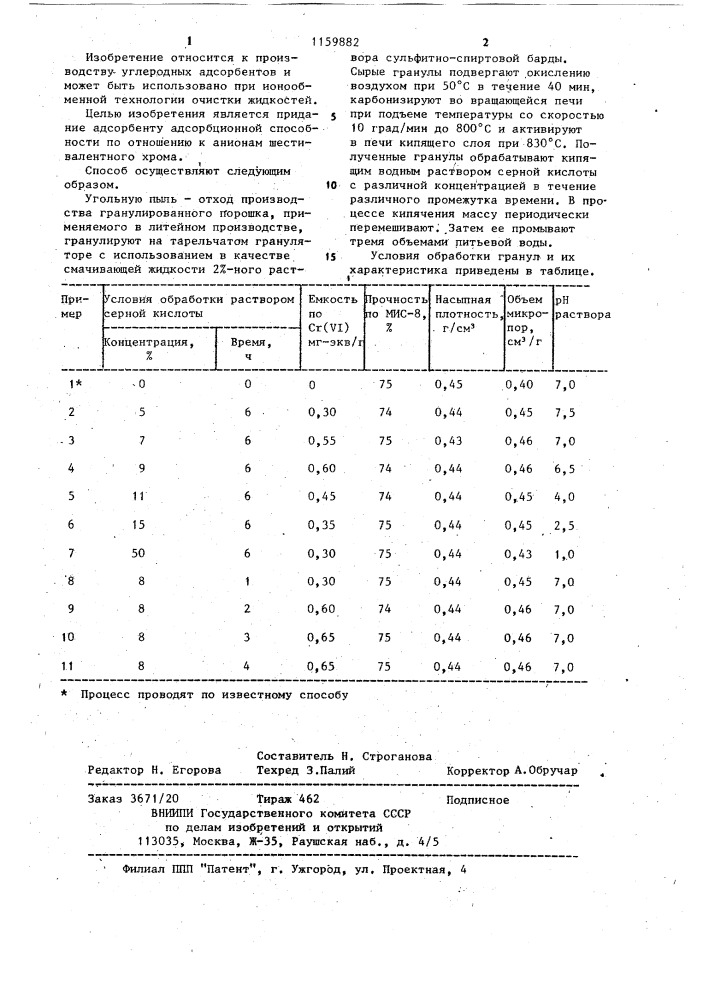 Способ получения углеродного адсорбента (патент 1159882)