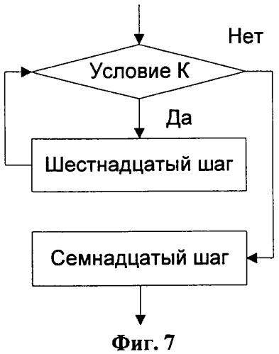 Способ передачи обслуживания абонентских станций в беспроводной сети по стандарту ieee 802.16 (патент 2307466)