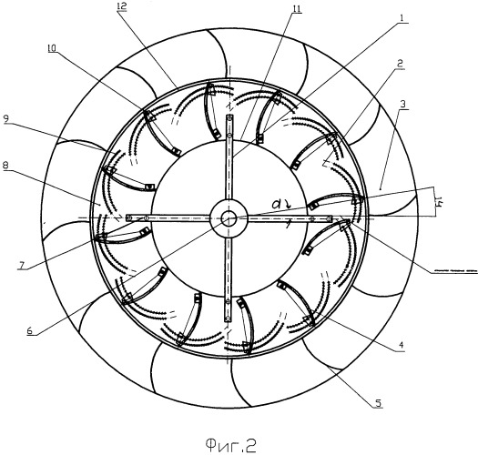 Макет ветродвигателя для настройки ветродвигателя на заданные ветровые условия (патент 2488020)