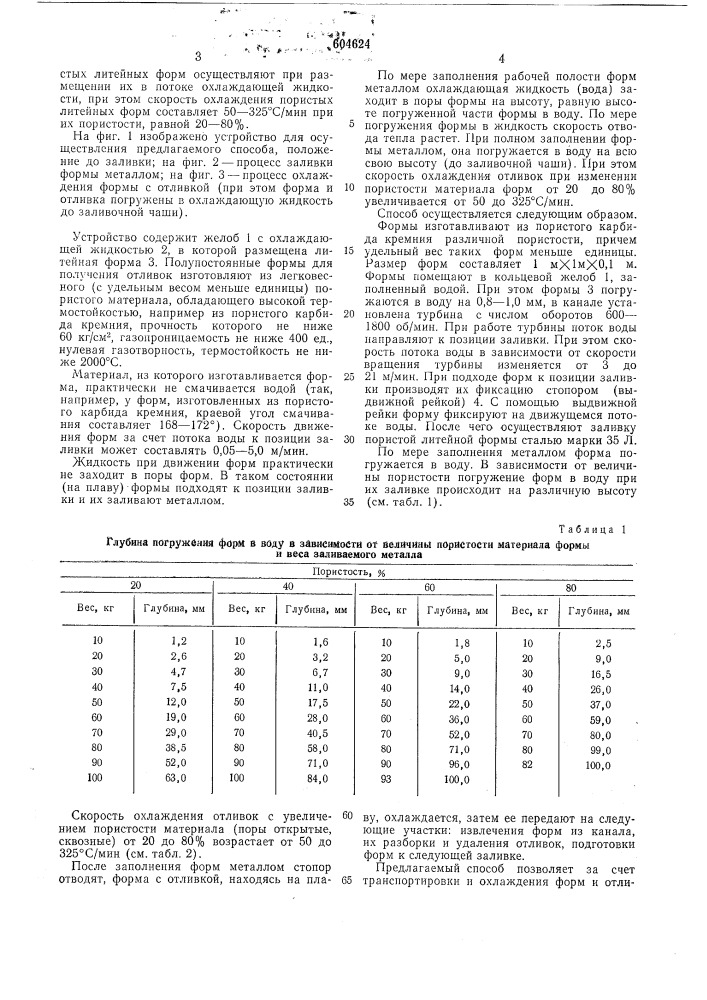 Способ получения отливок в пористых литейных формах (патент 604624)