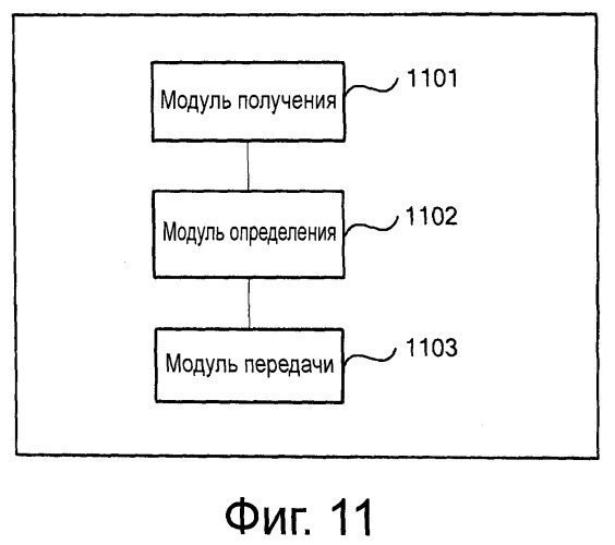 Способ и устройство для управления мощностью (патент 2537970)