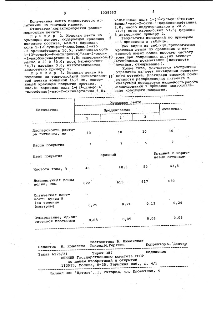 Красящая лента (патент 1038262)