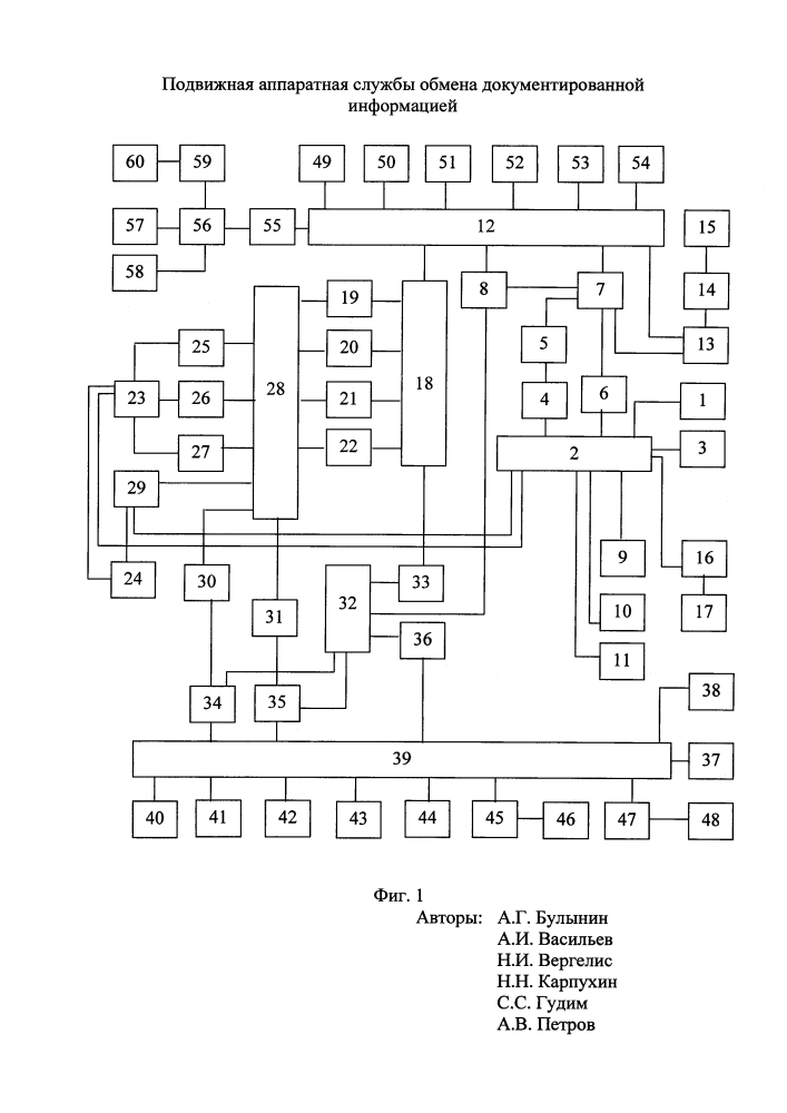 Подвижная аппаратная службы обмена документированной информацией (патент 2646310)