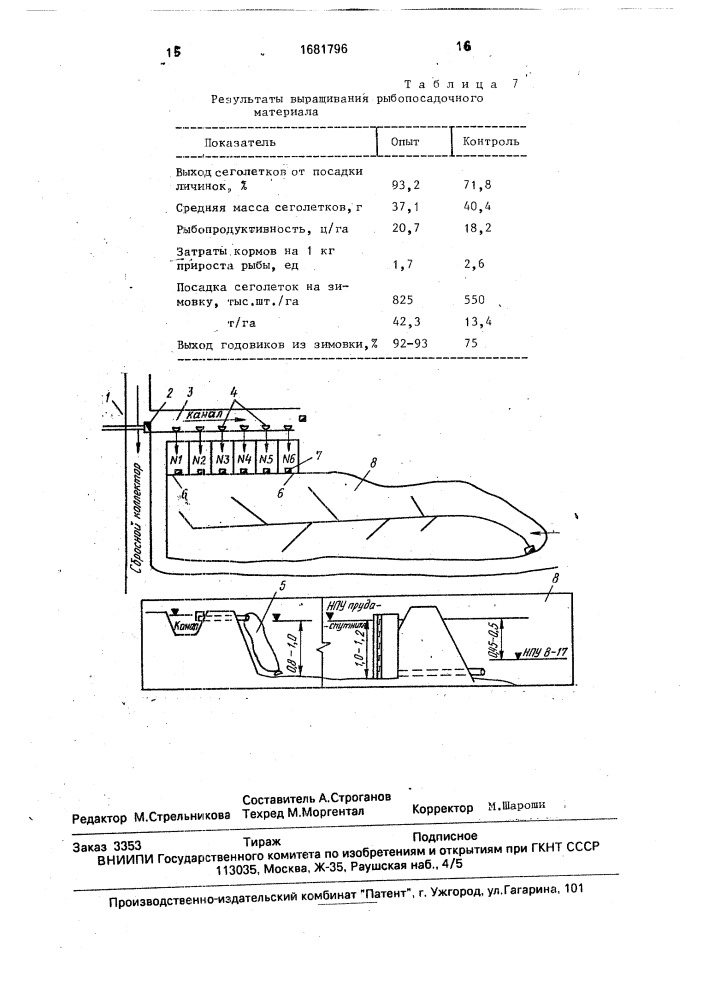 Способ выращивания молоди прудовых рыб (патент 1681796)