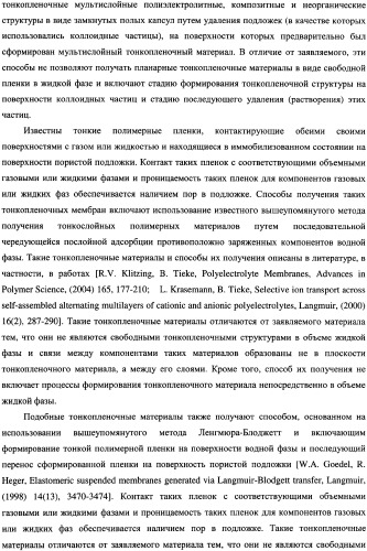 Тонкопленочный материал и способ получения тонкопленочного материала (патент 2336941)