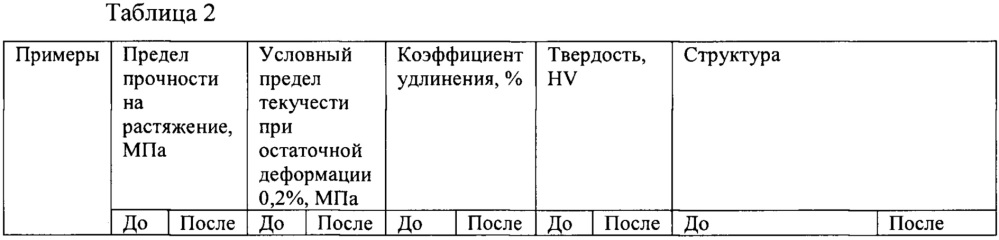 Топливная рампа (патент 2664270)