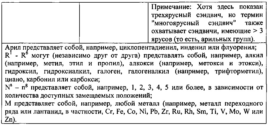 Снижение электрохимического разрушения поверхности, вызываемого жидкостным потоком, с помощью окислительно-восстановительных пар (патент 2661870)