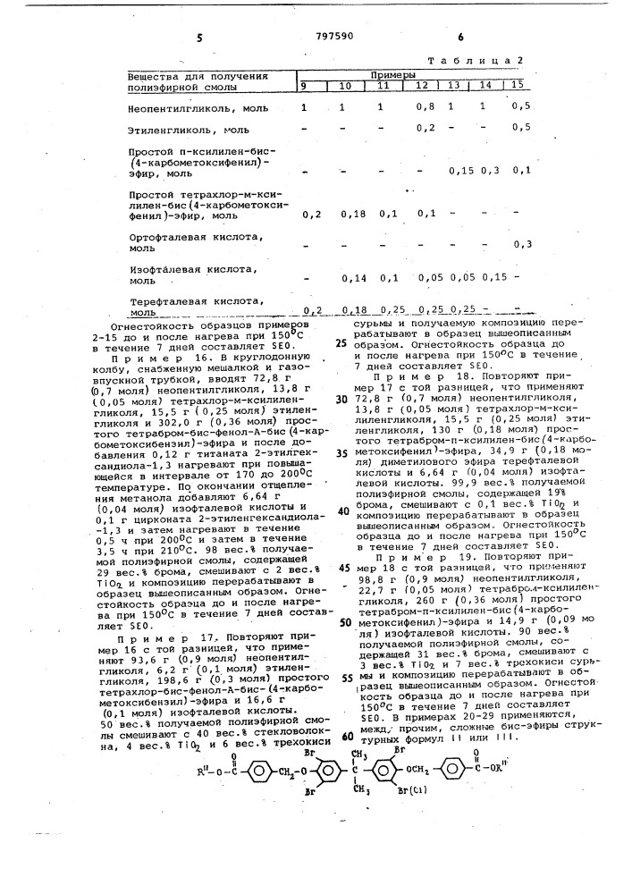 Формовочная композиция (патент 797590)