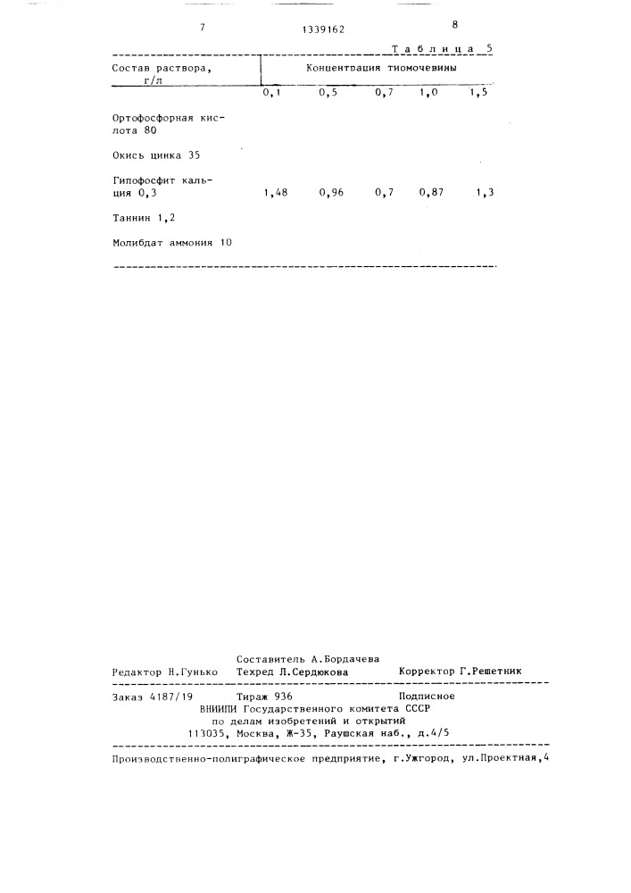 Раствор для холодного фосфатирования стали (патент 1339162)