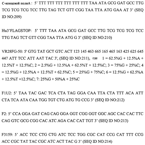 Ингибиторы рецепторов фактора роста эндотелия сосудов типа 2 (патент 2402567)