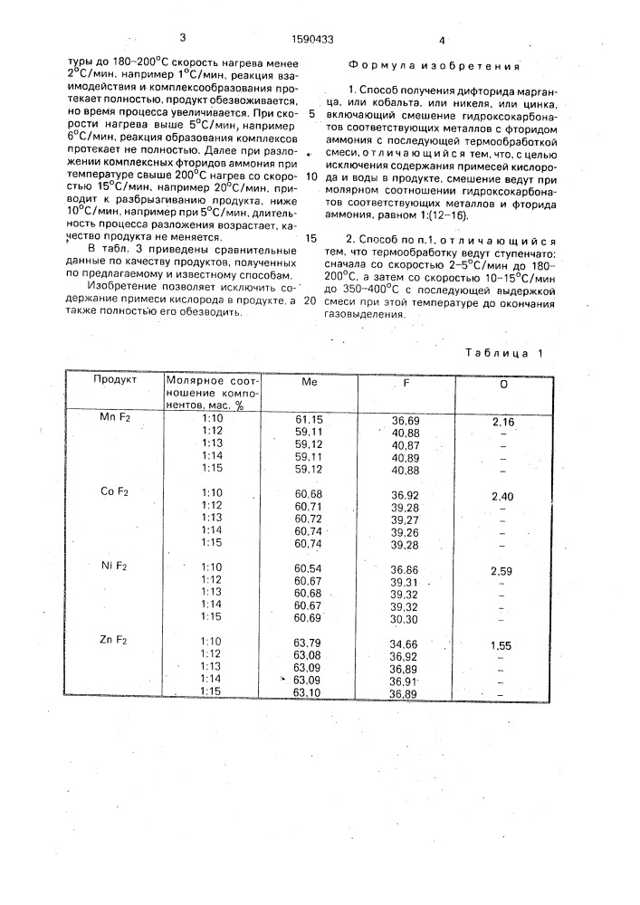 Способ получения дифторида марганца, или кобальта, или никеля, или цинка (патент 1590433)