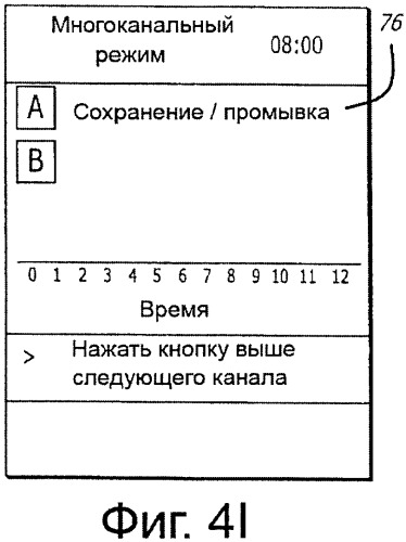 Многоканальная скоординированная инфузионная система (патент 2381038)
