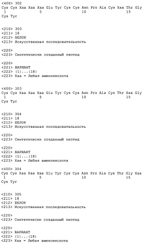 Полипептид для увеличения активности рецептора гуанилатциклазы, фармацевтическая композиция, способ лечения желудочно-кишечного расстройства у пациента, способ повышения активности рецептора гуанилатциклазы у пациента, способ лечения висцеральной боли, способ получения полипептида (варианты), изолированная молекула нуклеиновой кислоты, бактериальный вектор экспрессии и изолированная бактериальная клетка (патент 2433133)