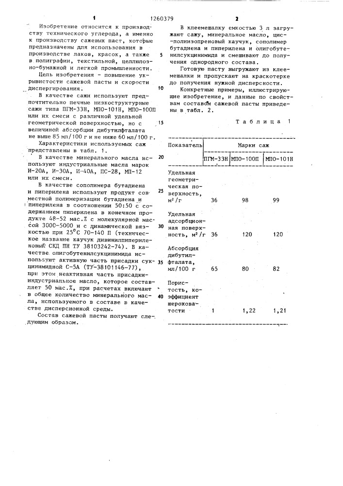 Состав сажевой пасты (патент 1260379)