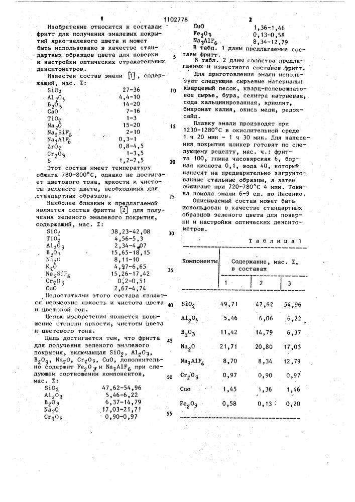 Фритта для получения зеленого эмалевого покрытия (патент 1102778)