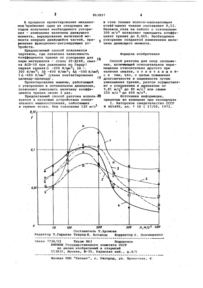 Способ разгона для опор скольжения (патент 863897)