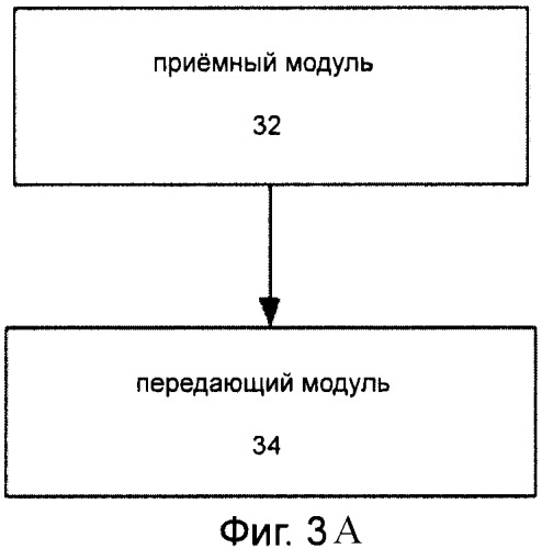 Способ, устройство и система для распространения информации на основе ip-телевидения (патент 2480936)