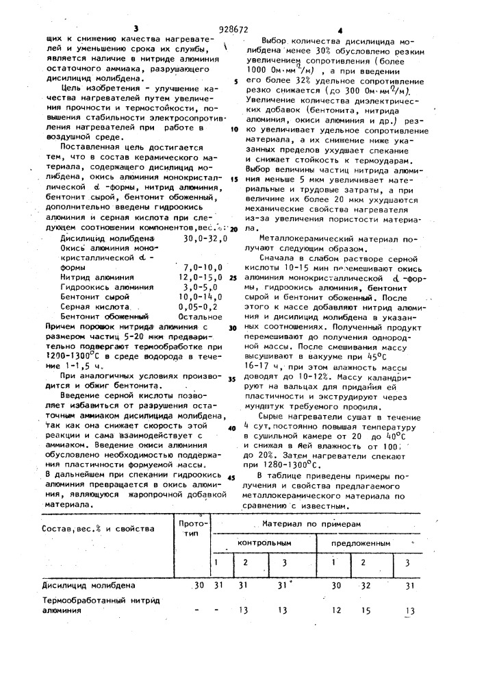 Металлокерамический материал для изготовления электронагревателей (патент 928672)