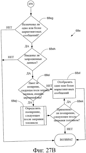 Система и способ для управления одной или более топливозаправочными колонками (патент 2411581)
