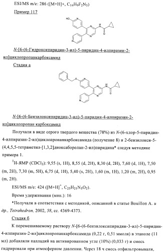 Производные пиразина, полезные в качестве антагонистов аденозинового рецептора (патент 2417994)
