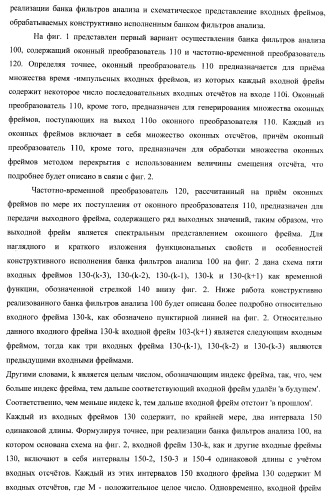 Банк фильтров анализа, банк фильтров синтеза, кодер, декодер, смеситель и система конференц-связи (патент 2426178)