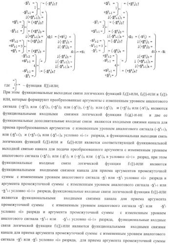 Функциональная структура корректировки аргументов промежуточной суммы &#177;[s3i] параллельного сумматора в позиционно-знаковых кодах f(+/-) (патент 2378681)