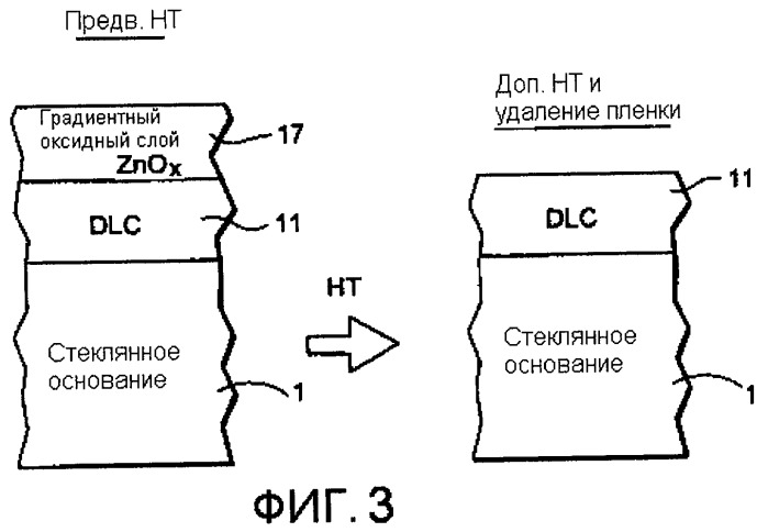 Способ получения термообработанного изделия с покрытием при использовании алмазоподобного углеродного (dlc) покрытия и защитной пленки (патент 2469002)