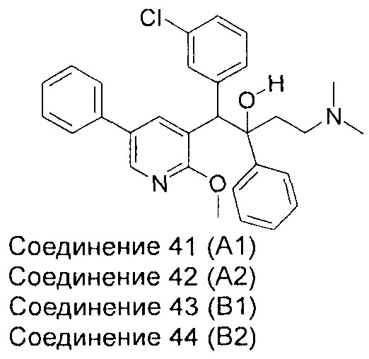 Производные пиридина и их применение против микобактерий (патент 2664587)