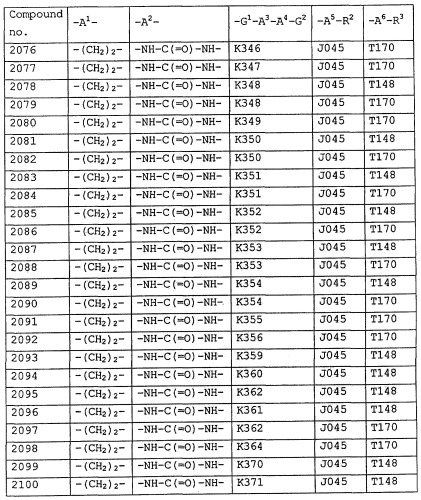 Пирролопиримидиноновые производные (патент 2358975)