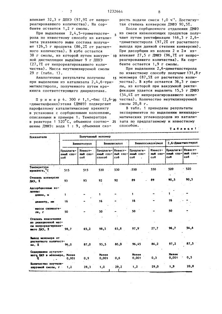 Способ получения винилароматических углеводородов (патент 1232664)