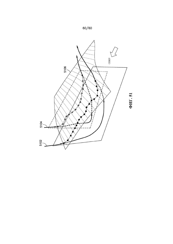 Стратиграфическая и структурная интерпретация наклонных и горизонтальных стволов скважин (патент 2652172)