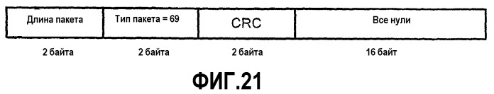 Интерфейс высокоскоростной передачи данных (патент 2369033)