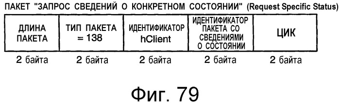 Устройство и способ интерфейса с высокой скоростью передачи данных (патент 2355121)