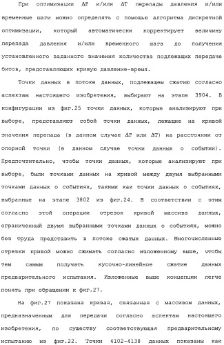 Способ для анализа скважинных данных (варианты) (патент 2482273)