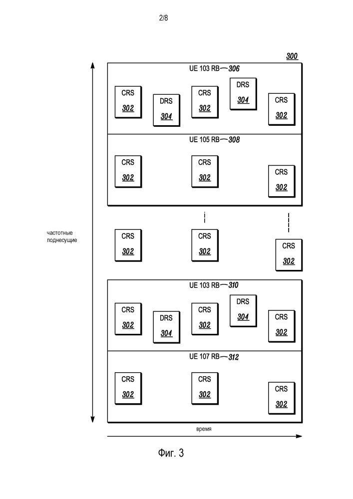 Способ сигнализации конкретных типов элементов ресурсов в системе беспроводной связи (патент 2638524)
