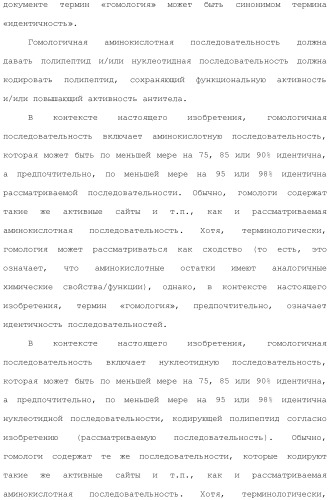 Антитела против вируса гепатита с (патент 2462475)