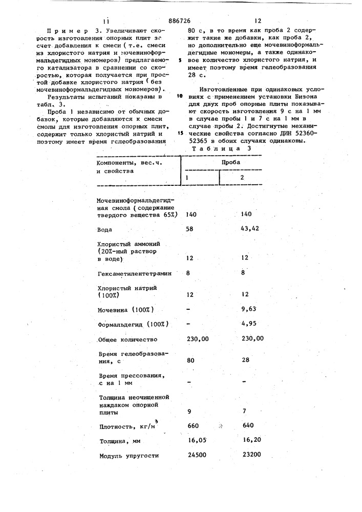 Катализатор для поликонденсации мочевино или меламино- формальдегидных смол (патент 886726)