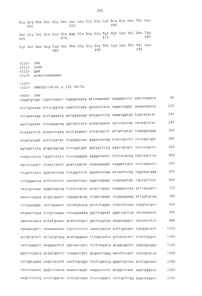 Биспецифическое одноцепочечное антитело к psmaxcd3 с межвидовой специфичностью (патент 2617942)