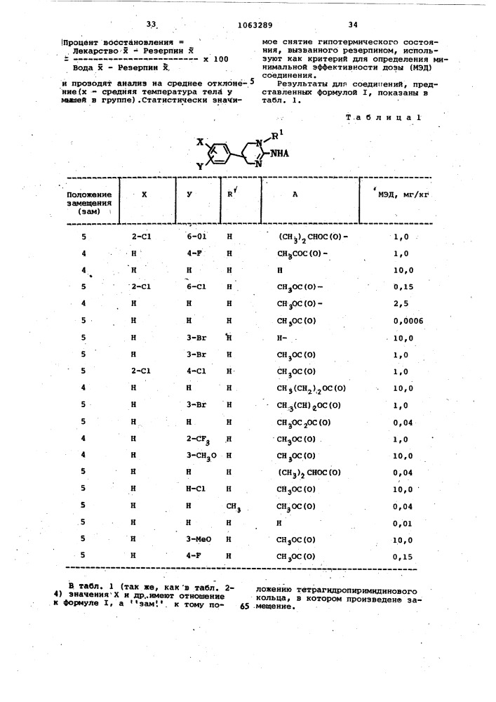 Способ получения производных 2-амино-1,4,5,6- тетрагидропиримидина (патент 1063289)
