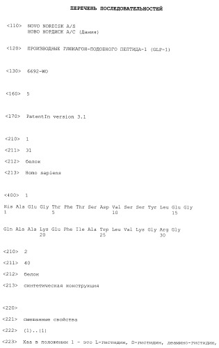Производные глюкагон-подобного пептида-1 (glp-1) (патент 2401276)