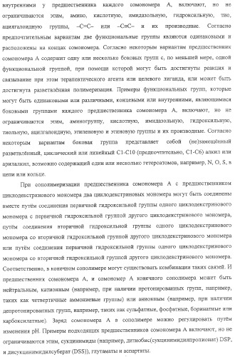 Полимеры на основе циклодекстрина для доставки терапевтических средств (патент 2332425)